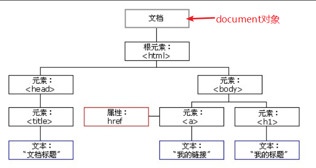 1532655701967