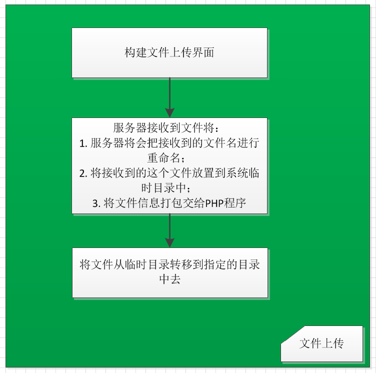 1529651142445