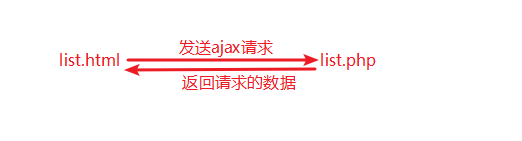 1533543213882