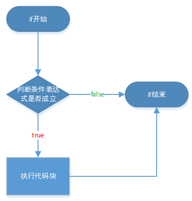 1539447871060