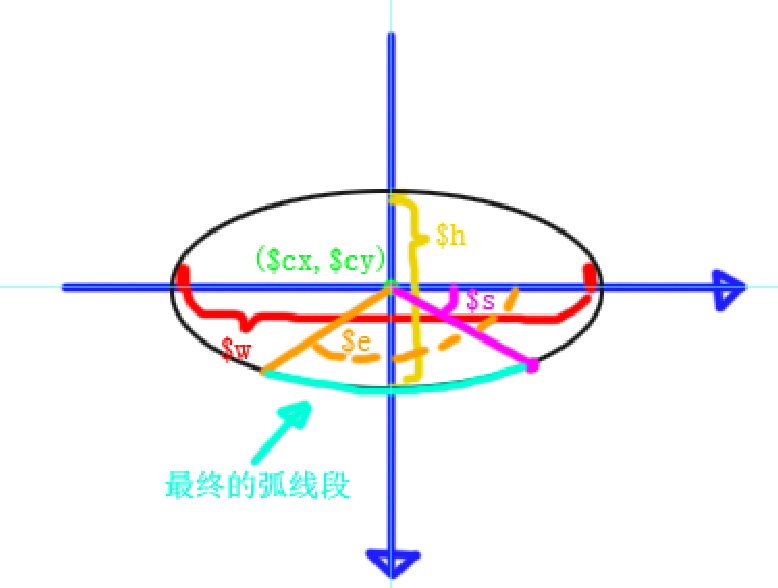 1530158359357
